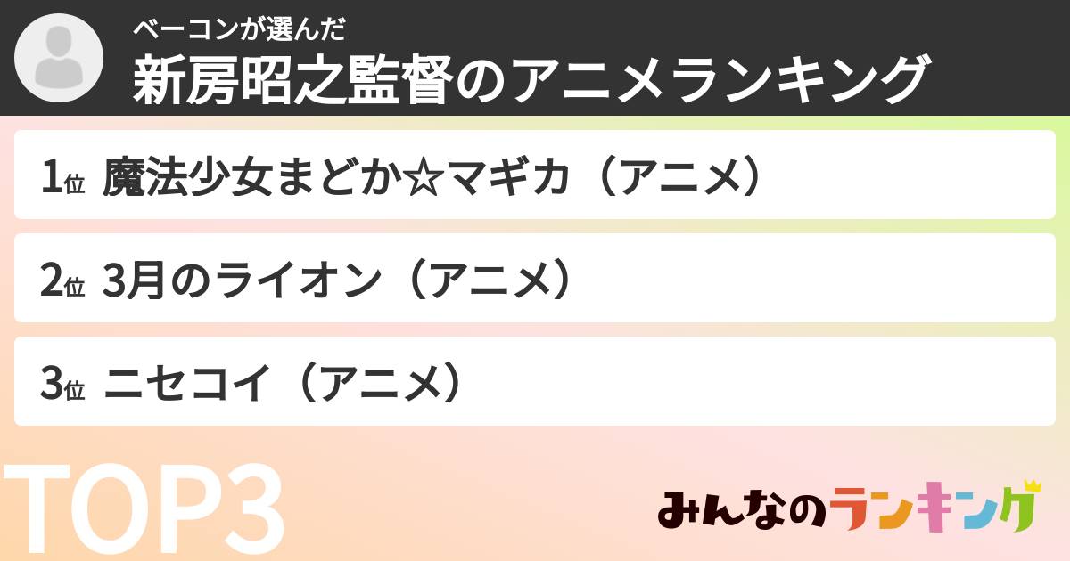 ベーコンさんの「新房昭之監督のアニメランキング」