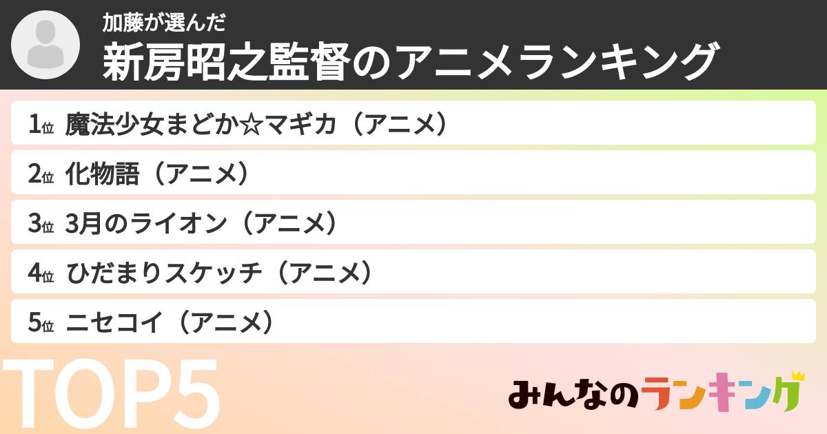 加藤さんの「新房昭之監督のアニメランキング」