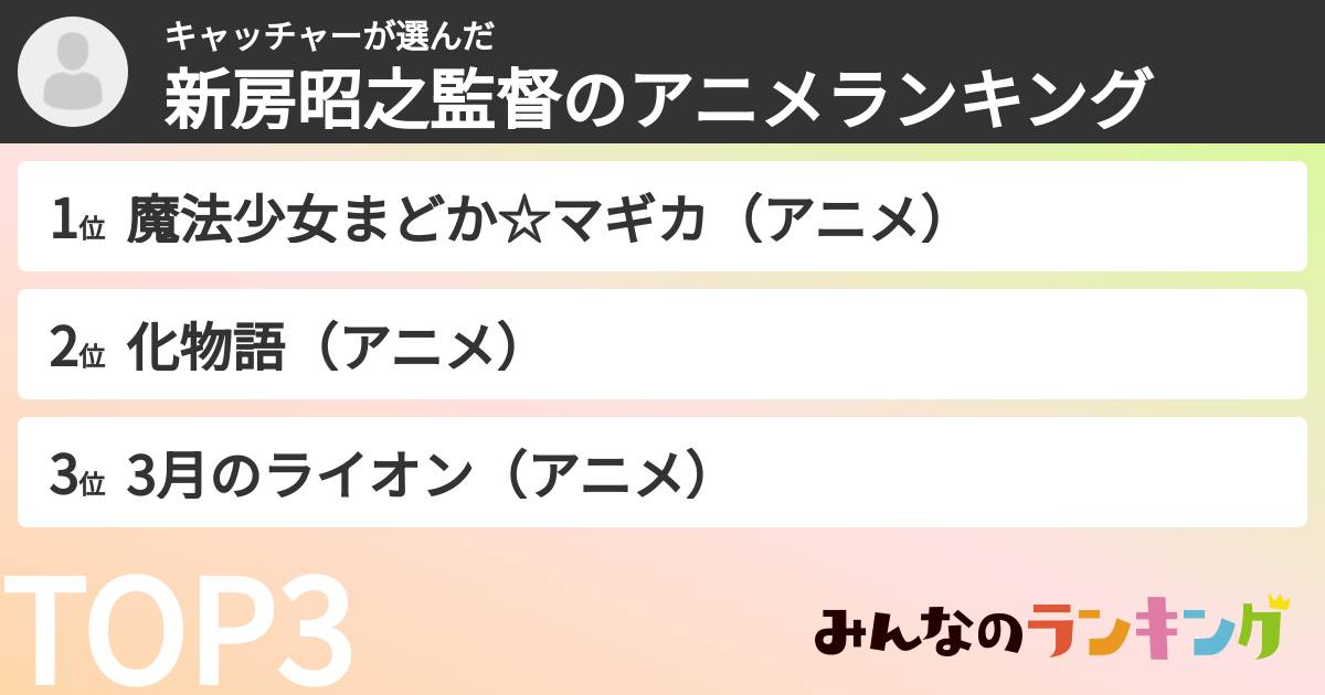 キャッチャーさんの「新房昭之監督のアニメランキング」