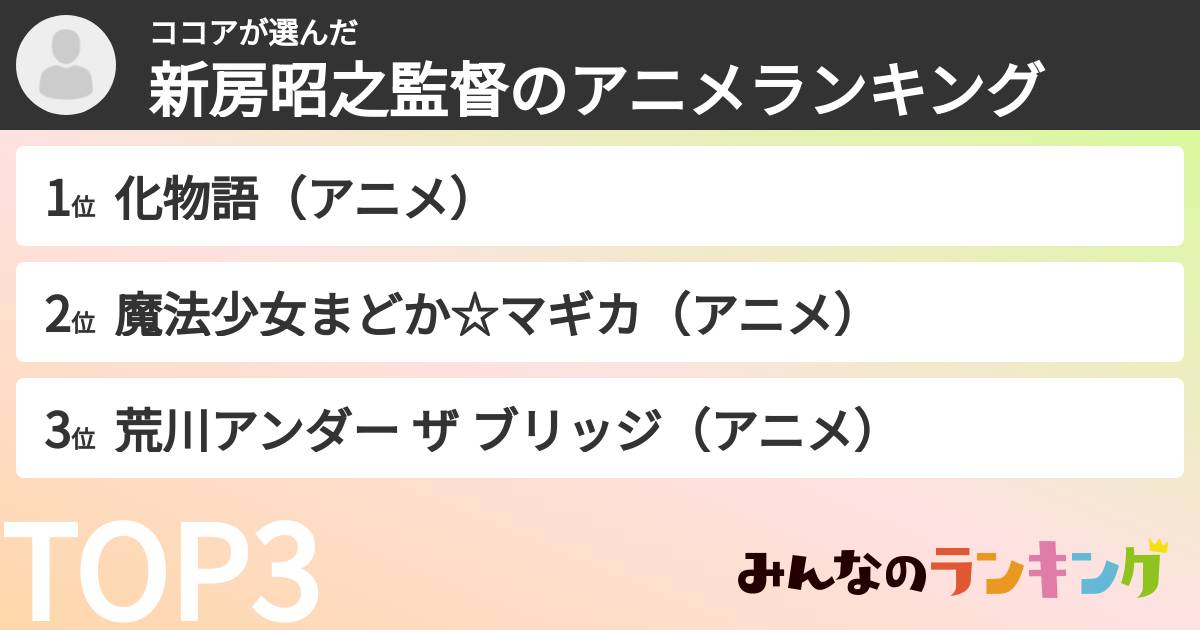 ココアさんの「新房昭之監督のアニメランキング」
