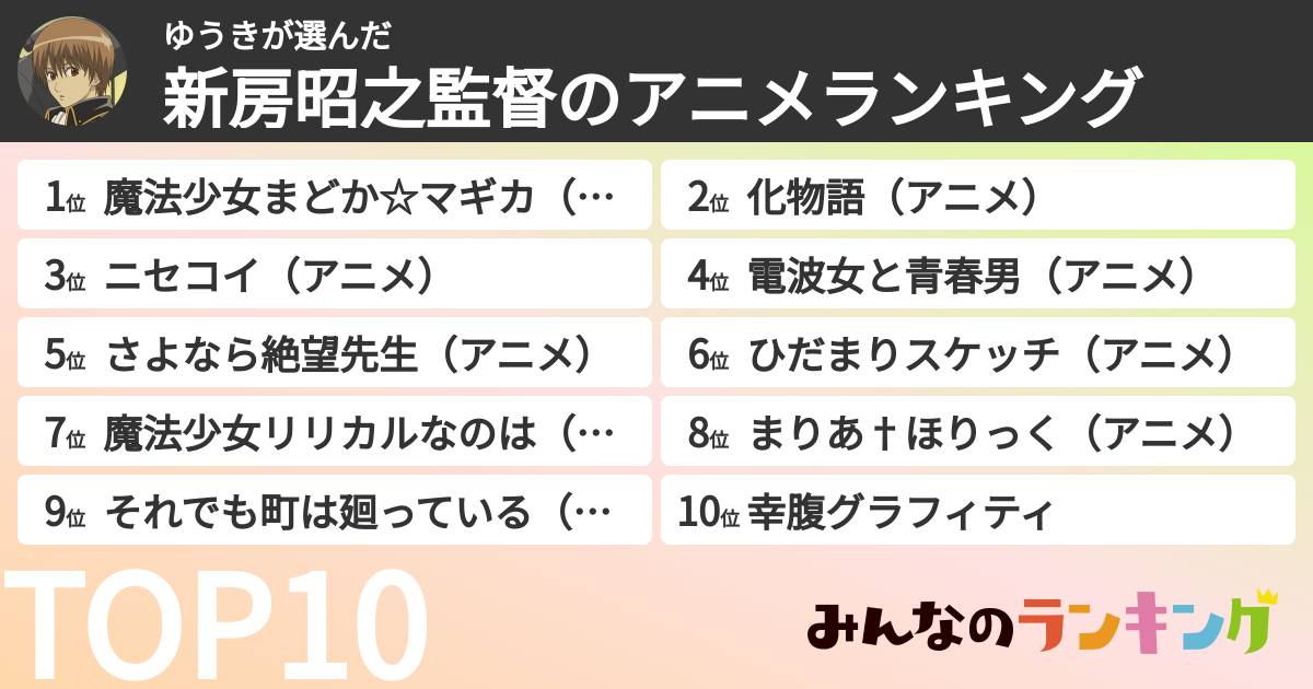 ゆうきさんの「新房昭之監督のアニメランキング」