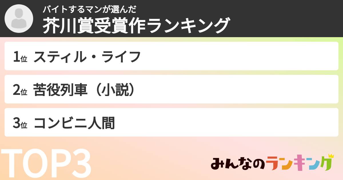 バイトするマンさんの「芥川賞受賞作ランキング」