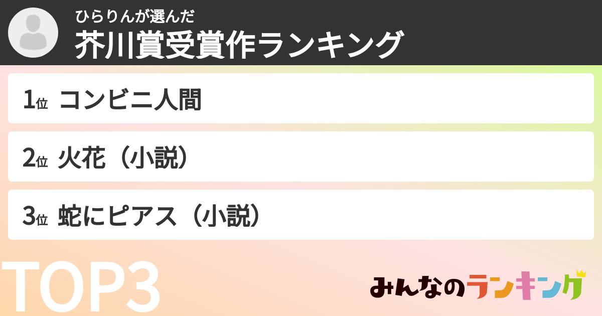 ひらりんさんの「芥川賞受賞作ランキング」