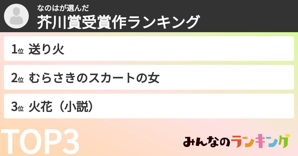 なのはさんの「芥川賞受賞作ランキング」