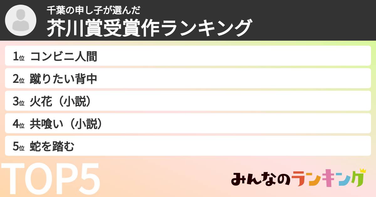 千葉の申し子さんの「芥川賞受賞作ランキング」