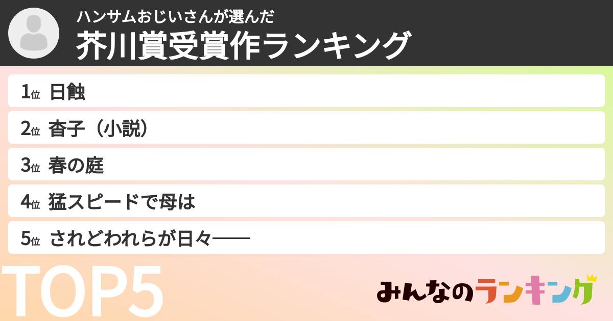 ハンサムおじいさんさんの「芥川賞受賞作ランキング」