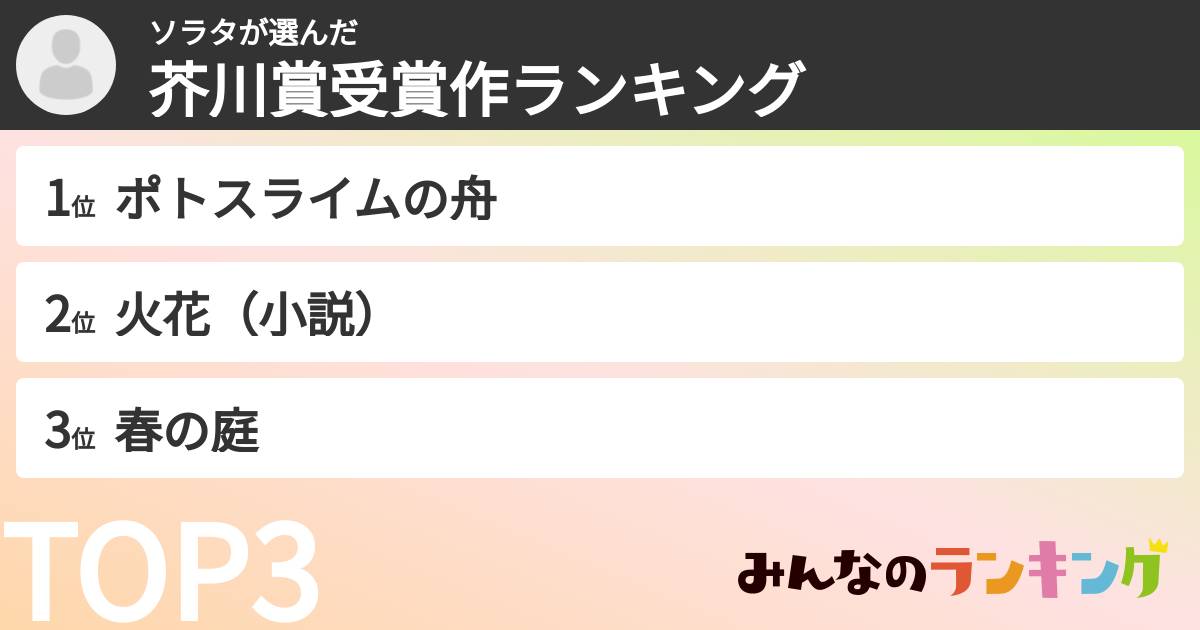 ソラタさんの「芥川賞受賞作ランキング」
