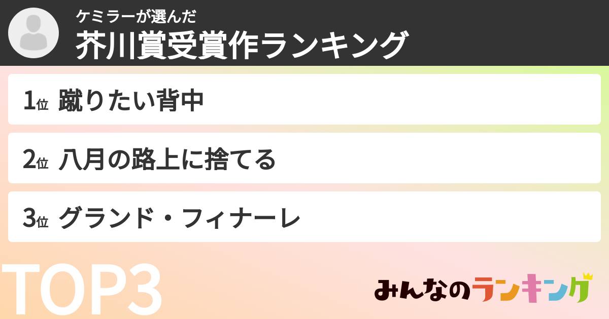 ケミラーさんの「芥川賞受賞作ランキング」