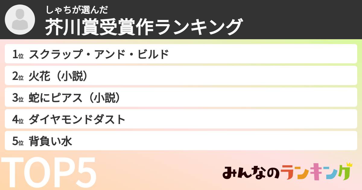 しゃちさんの「芥川賞受賞作ランキング」