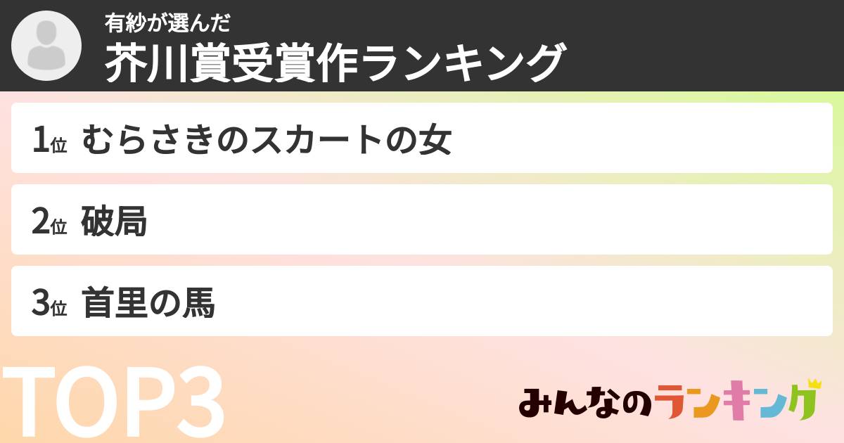 有紗さんの「芥川賞受賞作ランキング」