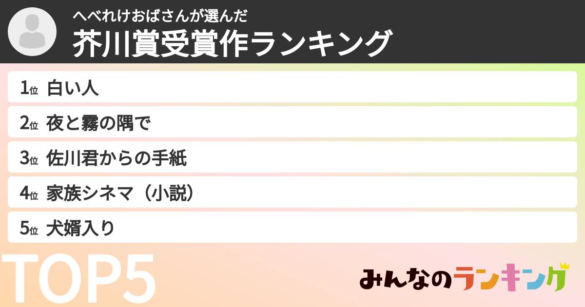 へべれけおばさんさんの「芥川賞受賞作ランキング」