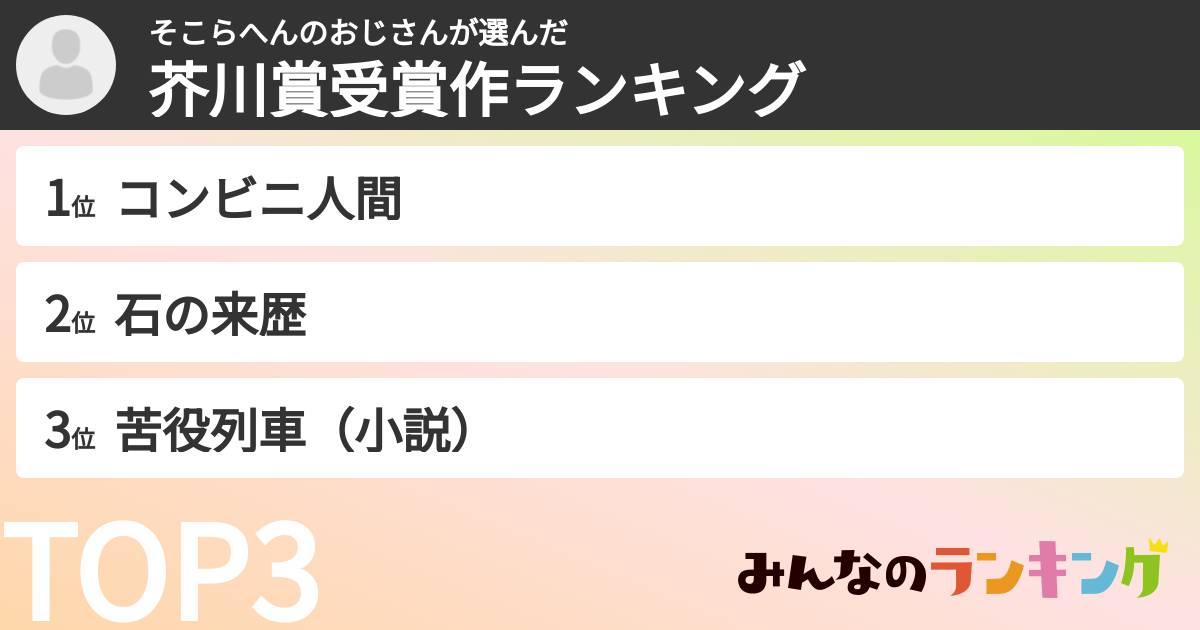 そこらへんのおじさんさんの「芥川賞受賞作ランキング」
