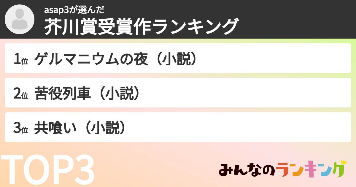 asap3さんの「芥川賞受賞作ランキング」