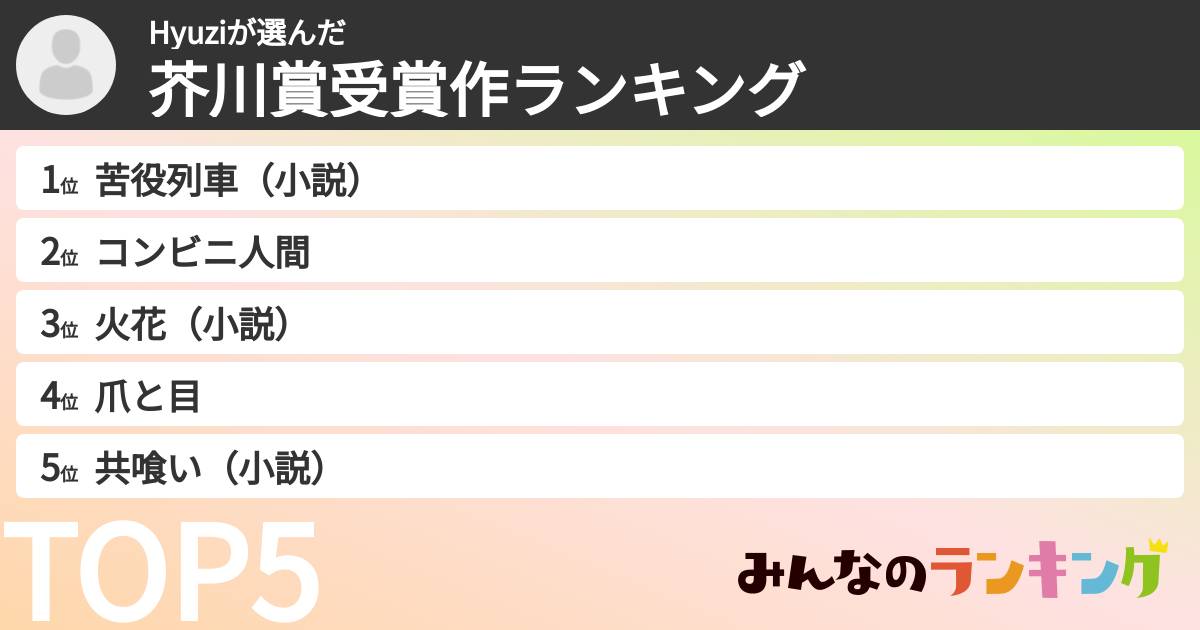 Hyuziさんの「芥川賞受賞作ランキング」