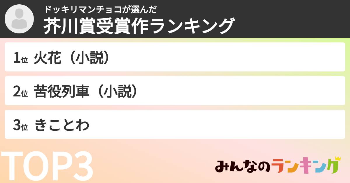 ドッキリマンチョコさんの「芥川賞受賞作ランキング」