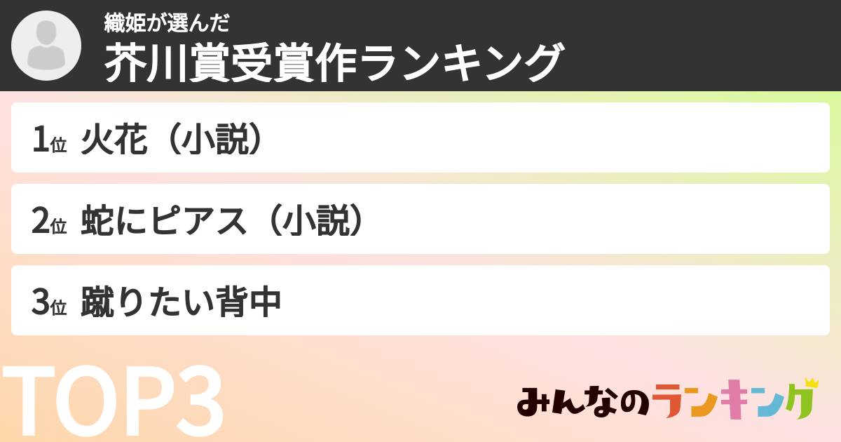織姫さんの「芥川賞受賞作ランキング」