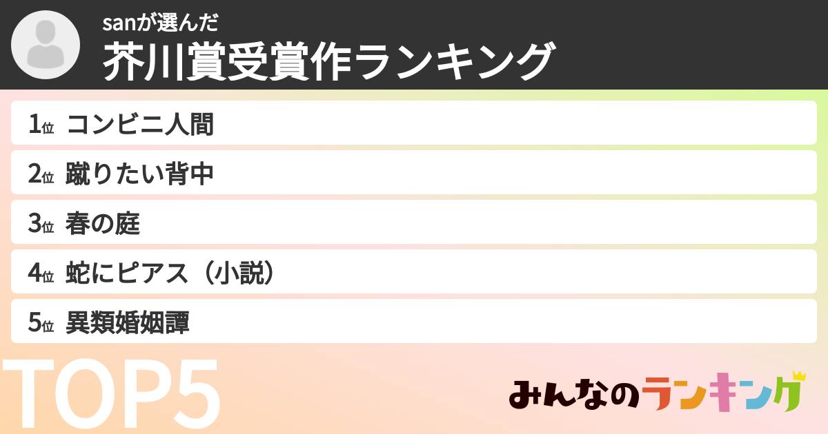 sanさんの「芥川賞受賞作ランキング」