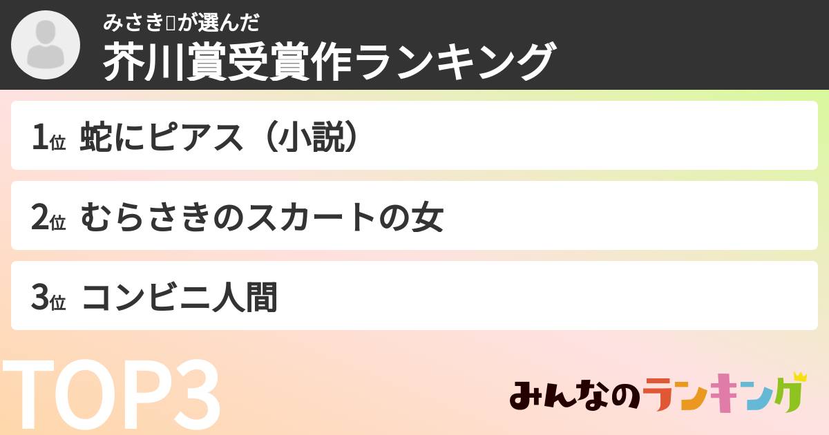 みさき🌛さんの「芥川賞受賞作ランキング」