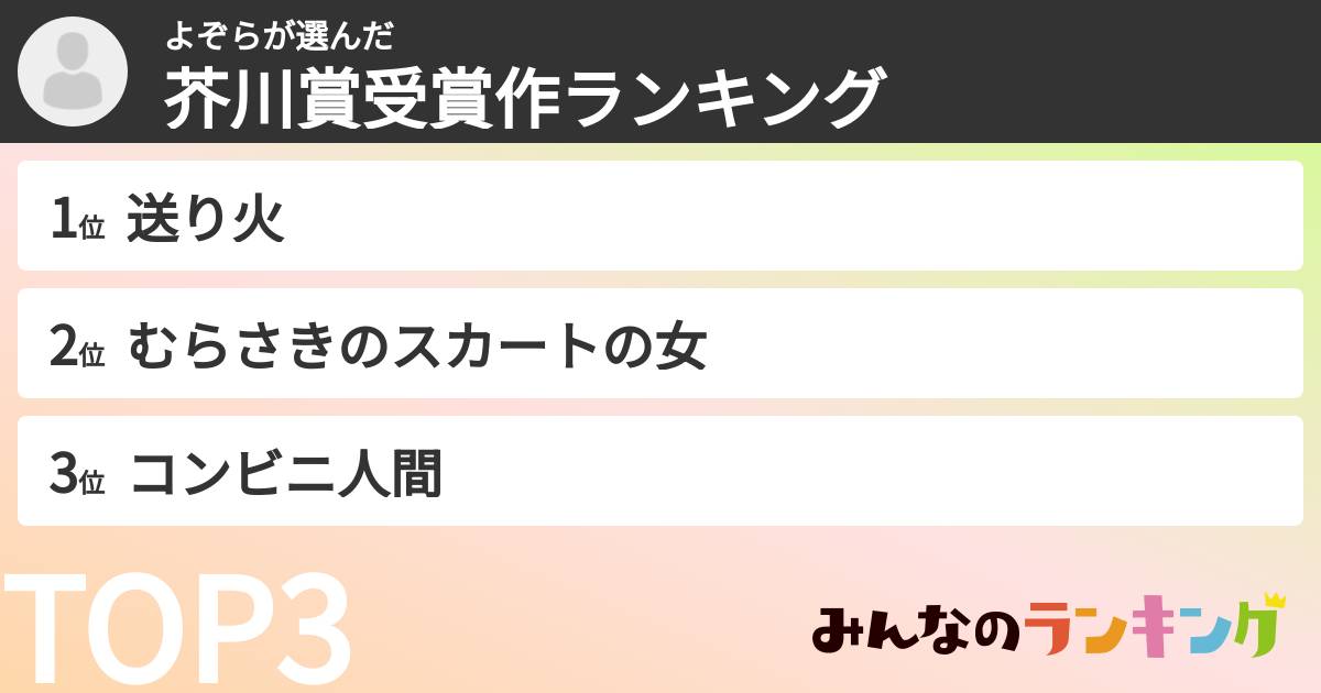 よぞらさんの「芥川賞受賞作ランキング」