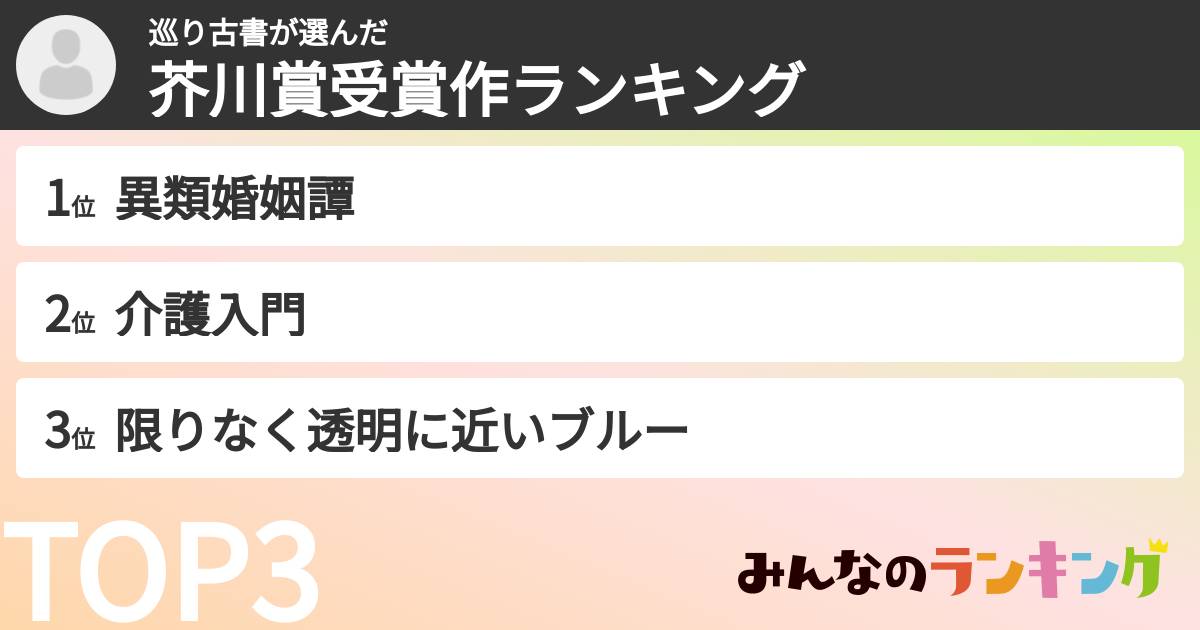 巡り古書さんの「芥川賞受賞作ランキング」
