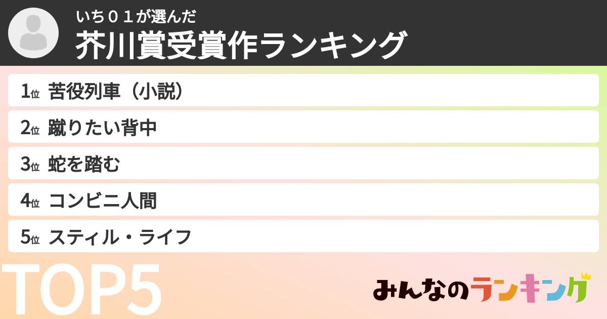 いち01さんの「芥川賞受賞作ランキング」