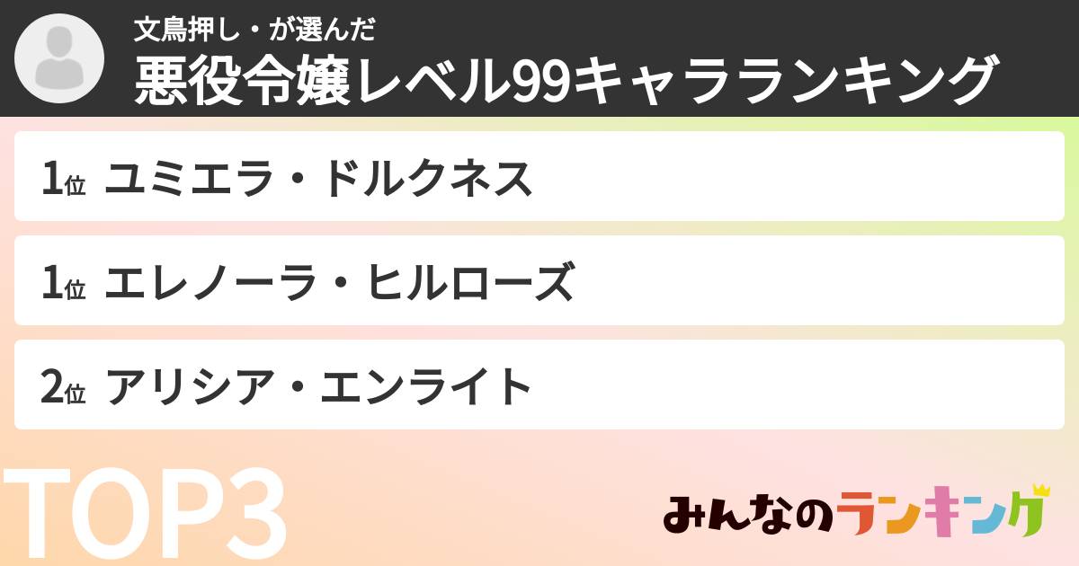 文鳥押し・さんの「悪役令嬢レベル99キャラランキング」