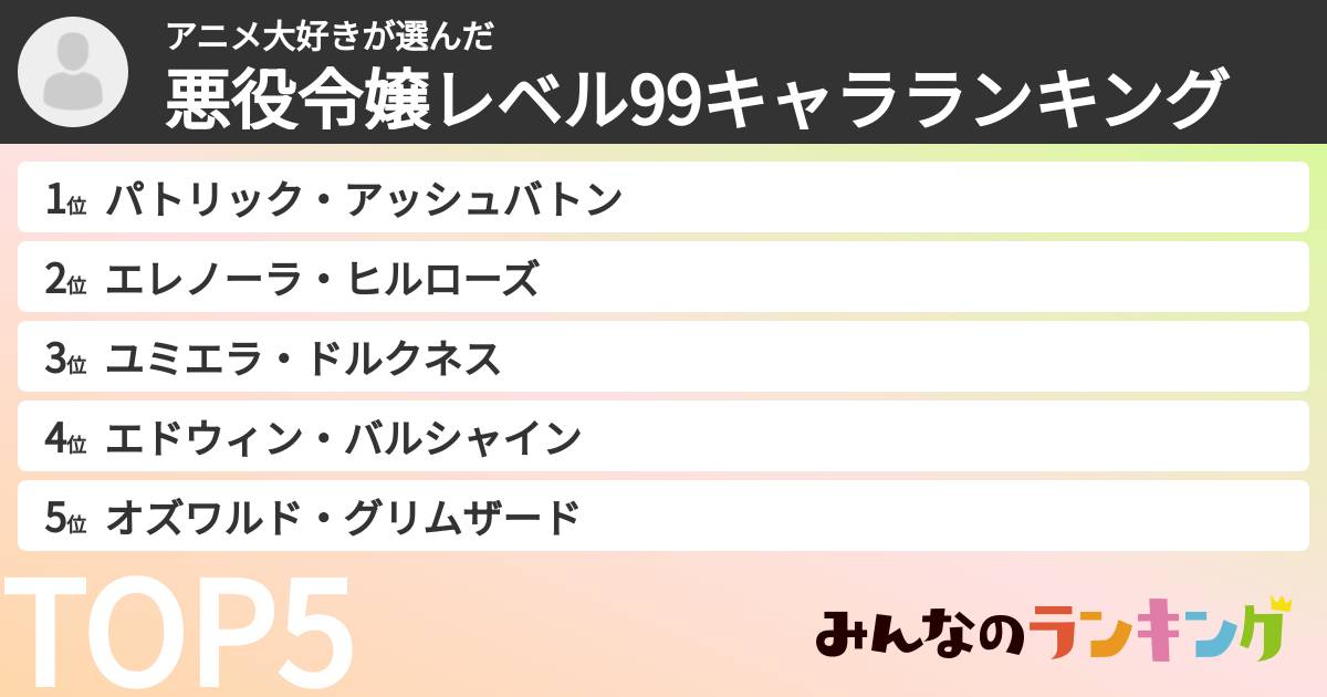 アニメ大好きさんの「悪役令嬢レベル99キャラランキング」