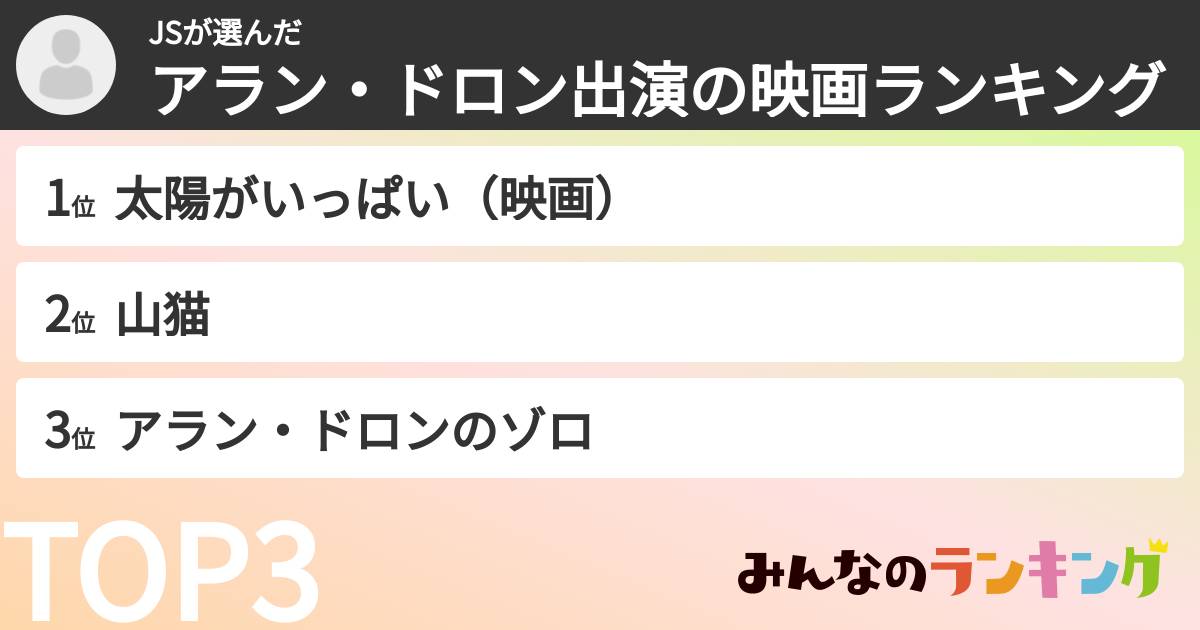 JSさんの「アラン・ドロン出演の映画ランキング」