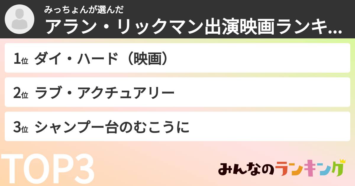 みっちょんさんの「アラン・リックマン出演映画ランキング」