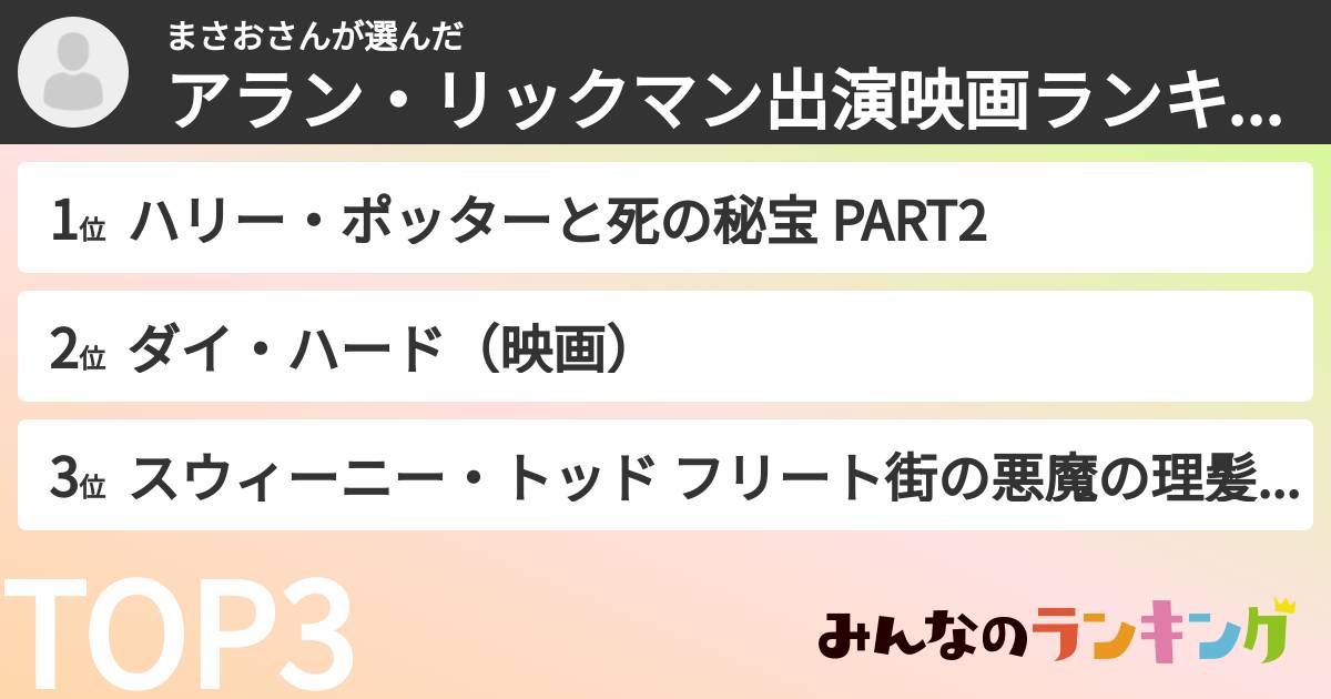 まさおさんさんの「アラン・リックマン出演映画ランキング」