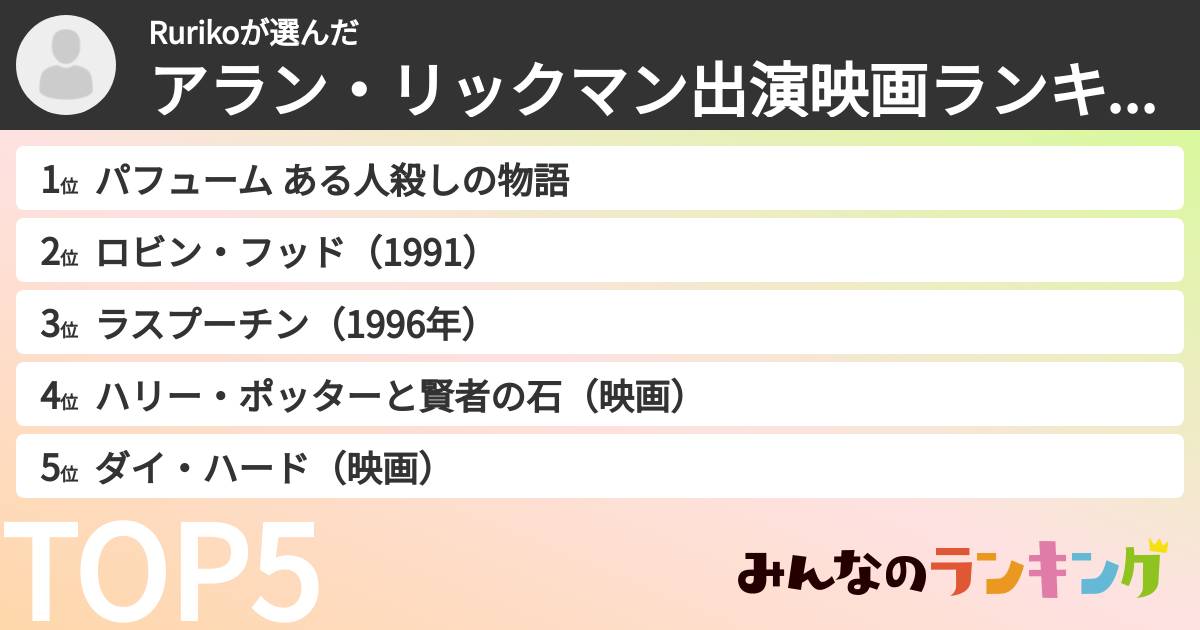 Rurikoさんの「アラン・リックマン出演映画ランキング」