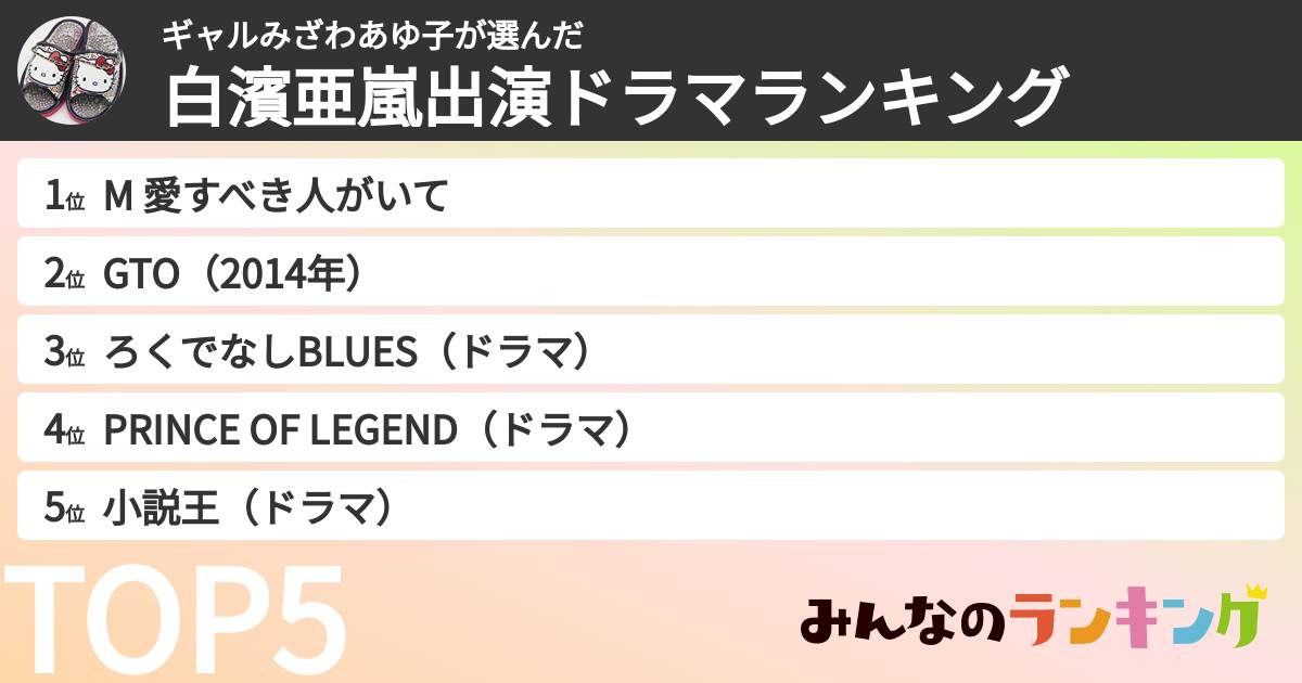 ギャルみざわあゆ子さんの「白濱亜嵐出演ドラマランキング」