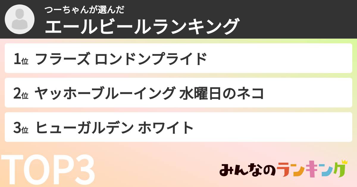 つーちゃんさんの「エールビールランキング」