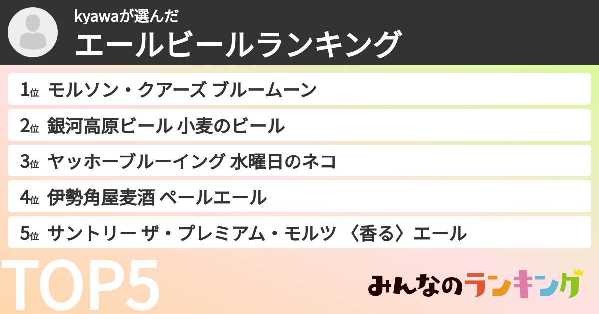 kyawaさんの「エールビールランキング」