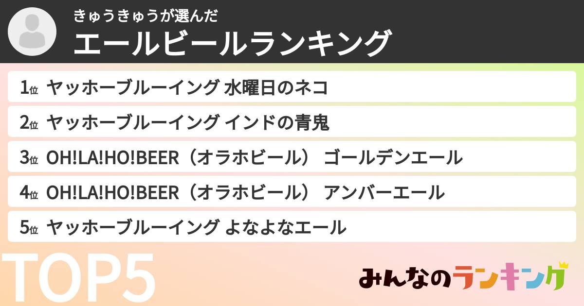 きゅうきゅうさんの「エールビールランキング」