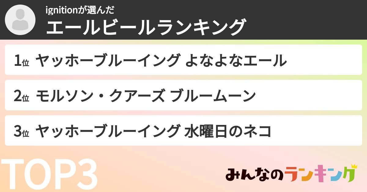 ignitionさんの「エールビールランキング」