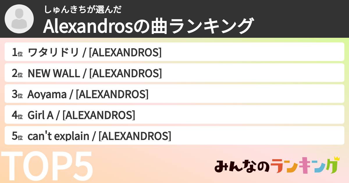 しゅんきちさんの「Alexandrosの曲ランキング」