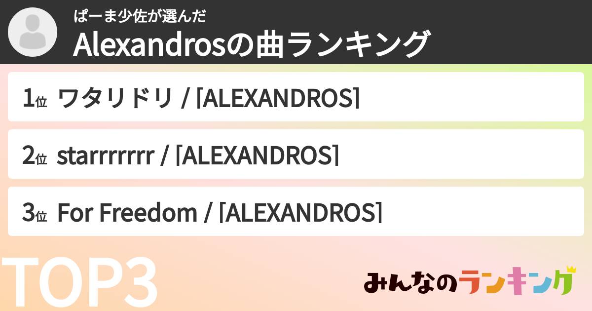 ぱーま少佐さんの「Alexandrosの曲ランキング」