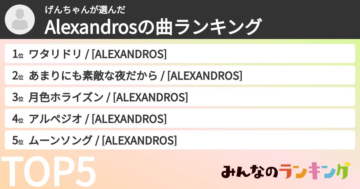げんちゃんさんの「Alexandrosの曲ランキング」