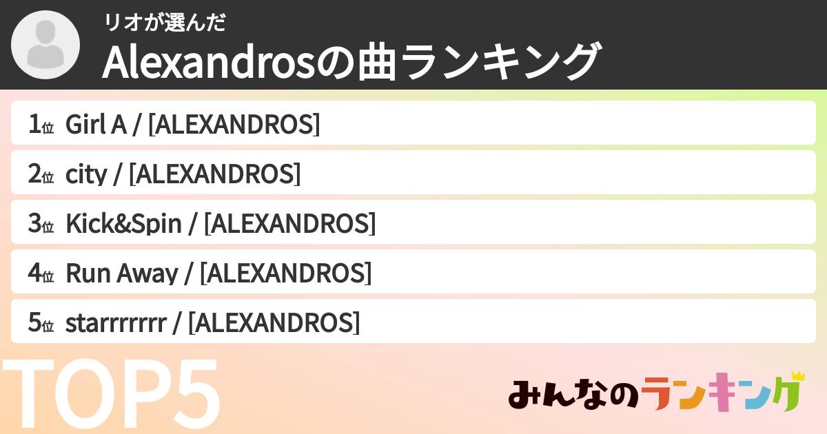 リオさんの「Alexandrosの曲ランキング」