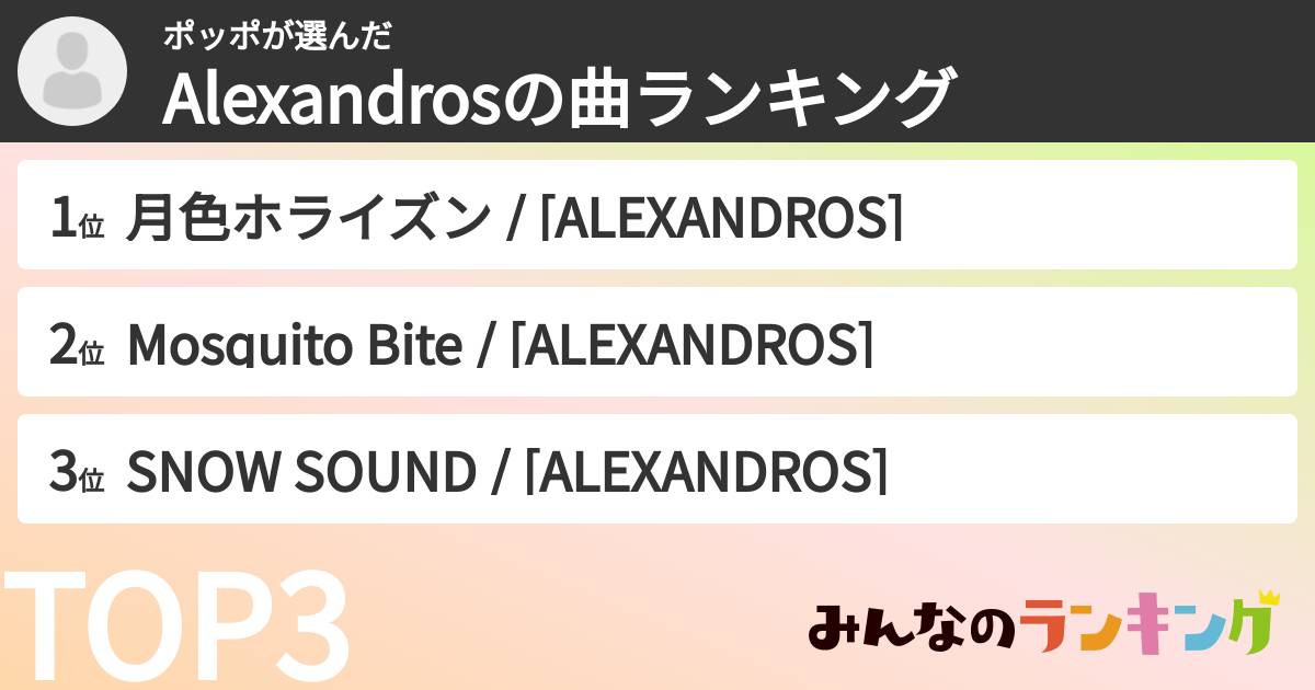 ポッポさんの「Alexandrosの曲ランキング」