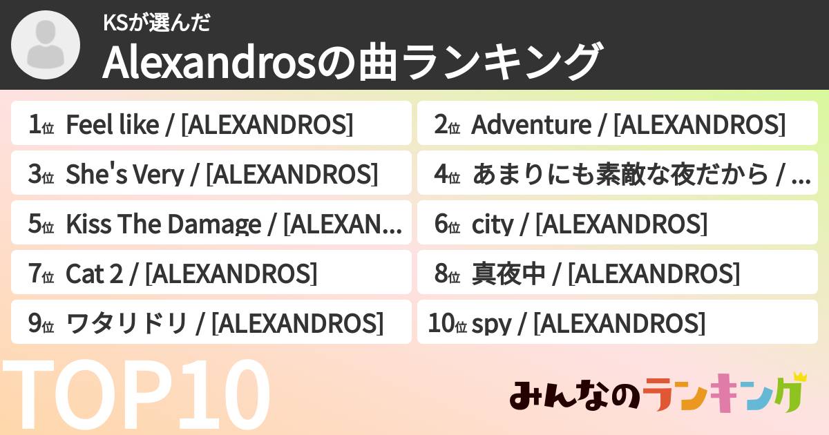 KSさんの「Alexandrosの曲ランキング」