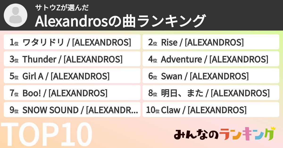 サトウZさんの「Alexandrosの曲ランキング」