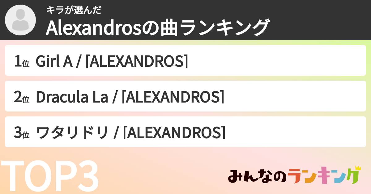 キラさんの「Alexandrosの曲ランキング」