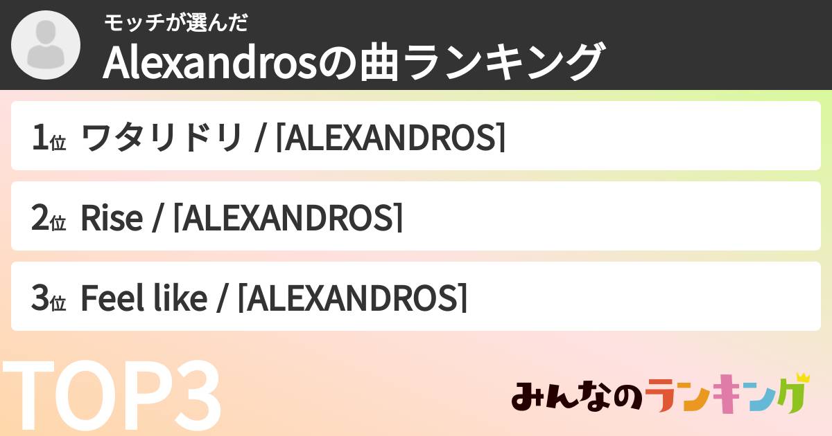 モッチさんの「Alexandrosの曲ランキング」