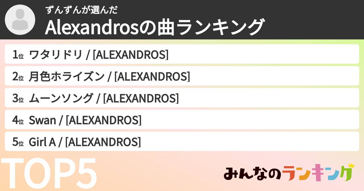 ずんずんさんの「Alexandrosの曲ランキング」
