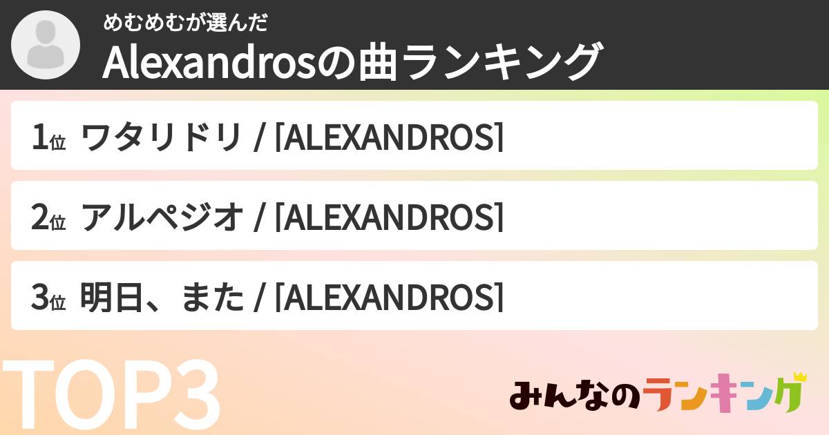 めむめむさんの「Alexandrosの曲ランキング」