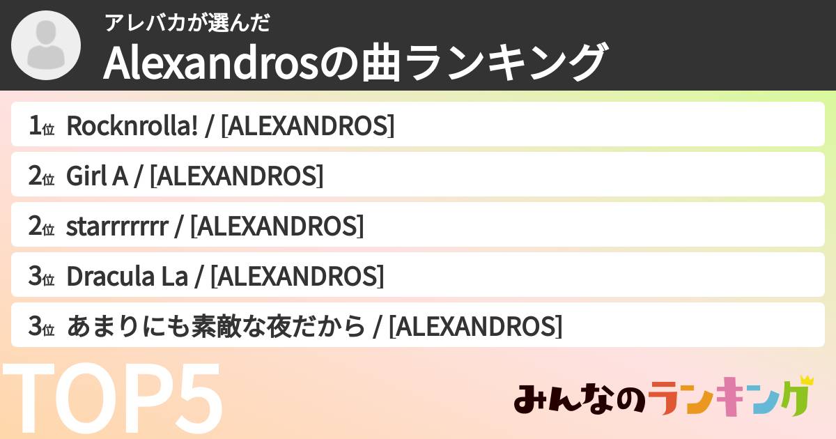 アレバカさんの「Alexandrosの曲ランキング」