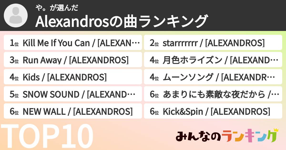 や。さんの「Alexandrosの曲ランキング」