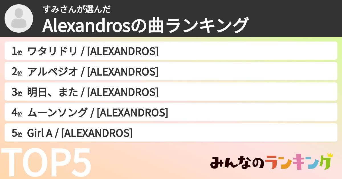 すみさんさんの「Alexandrosの曲ランキング」